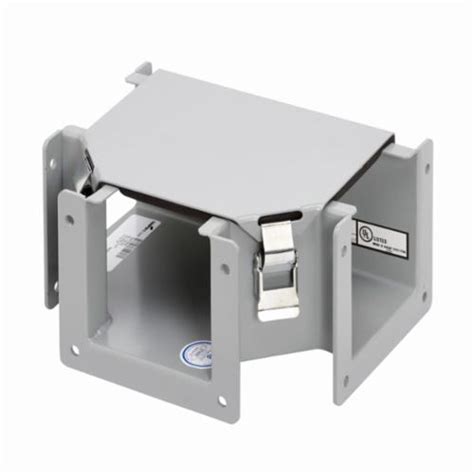 unity junction boxes|unity manufacturing enclosure products.